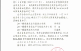現(xiàn)代農(nóng)業(yè)技術系2019國家獎學金公示文件